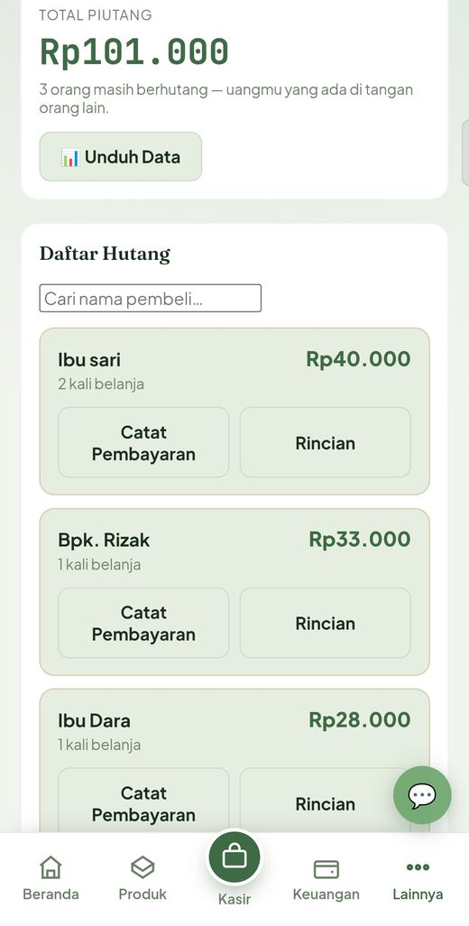 Daftar hutang pelanggan beserta sisa hutang masing-masing