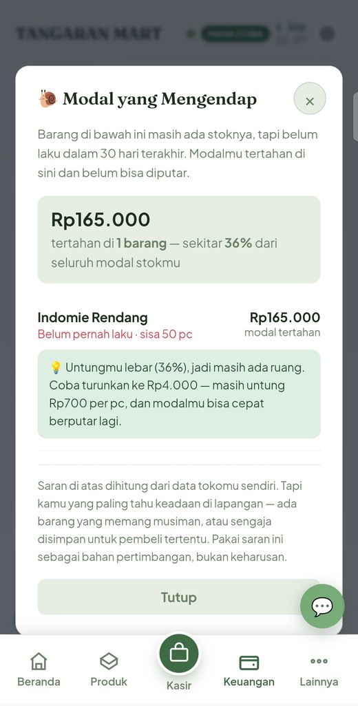 Daftar barang yang tidak laku beserta saran harga baru